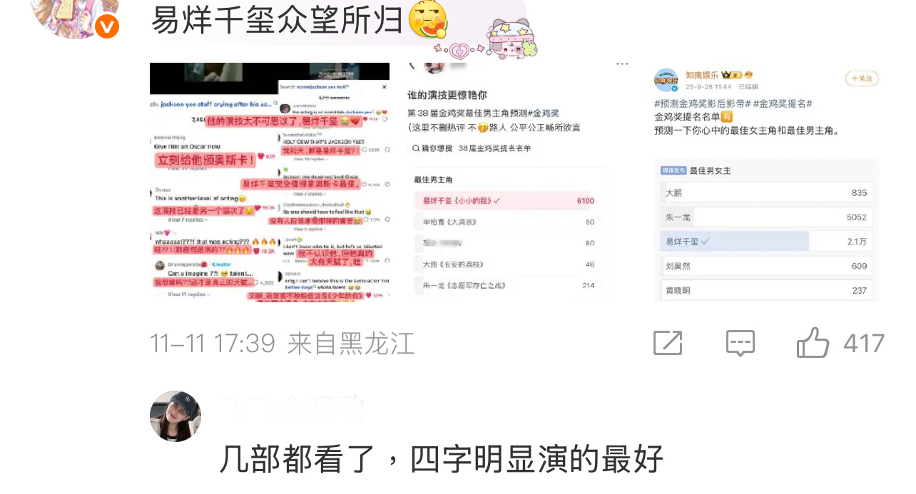 易烊千玺拿最佳男主角的点赞挺多！