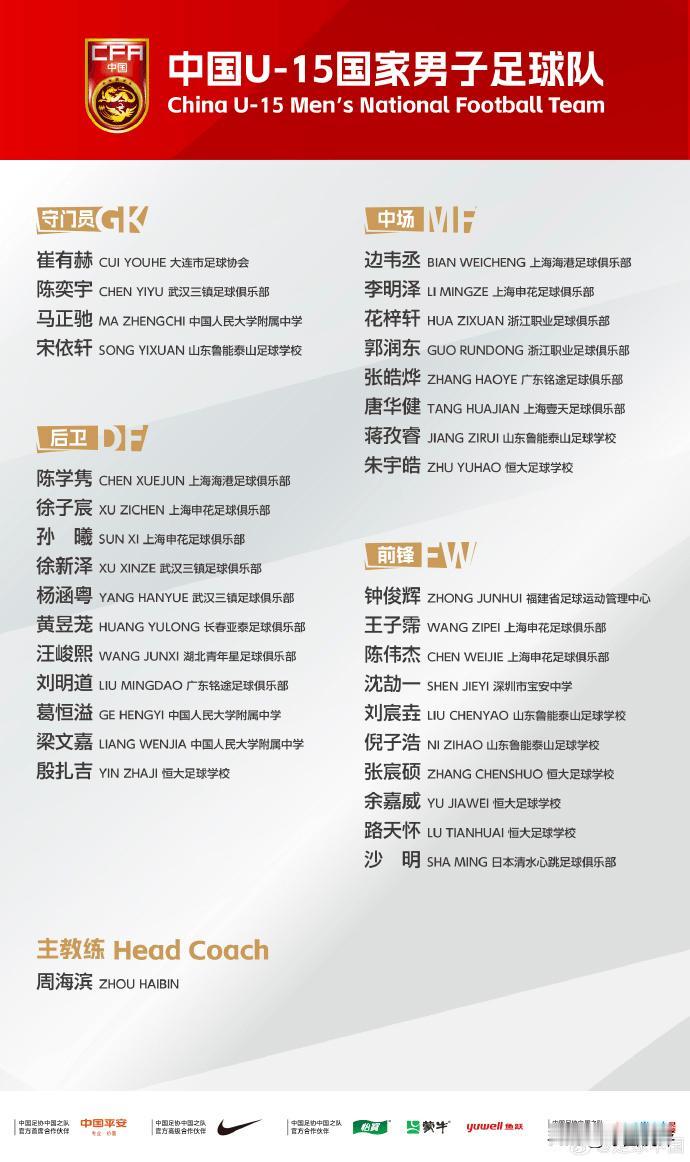国足名单里冒出个"因扎吉"？先别笑，这名字藏着老球迷的浪漫！

中国足协刚公布