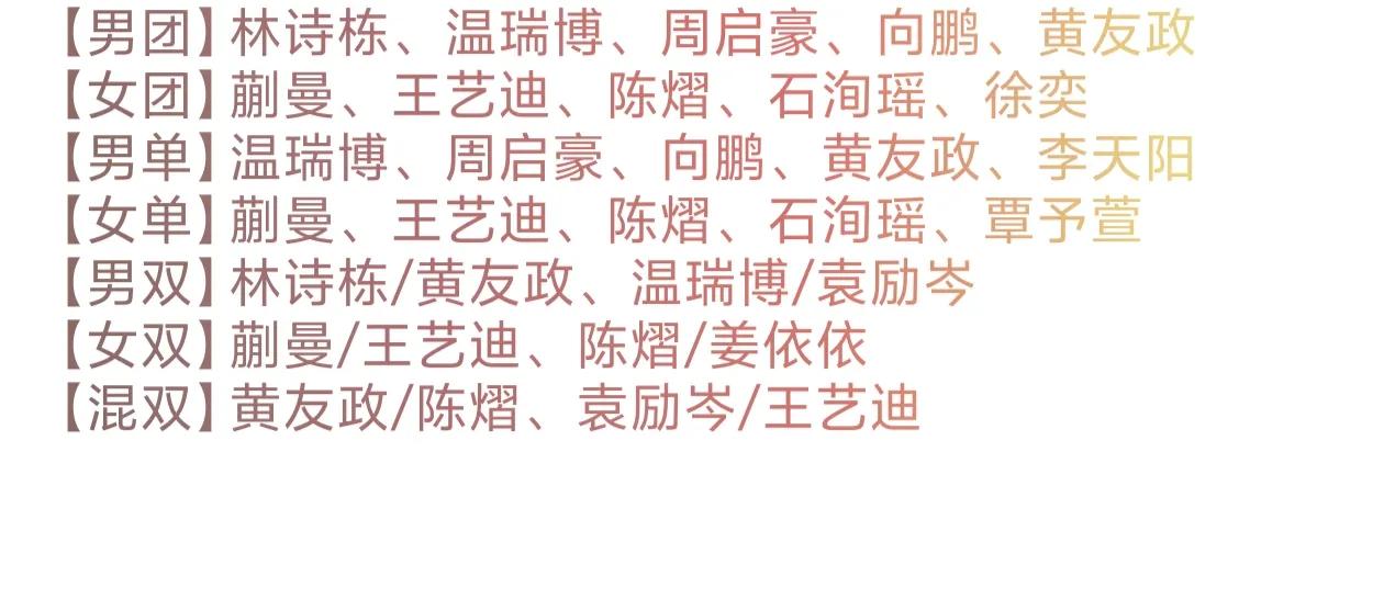 乒乓球亚锦赛，
明天（10月19日）将在塔什干举行。
简单回顾一下近几年战况，