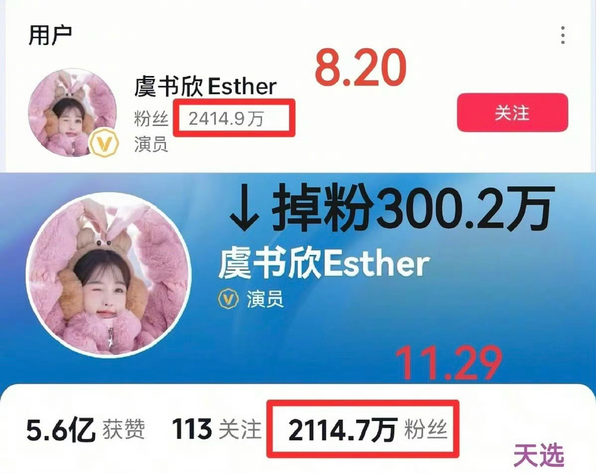 虞书欣掉了这么多粉丝？虞书欣掉粉超300万虞书欣尚未回应争议
