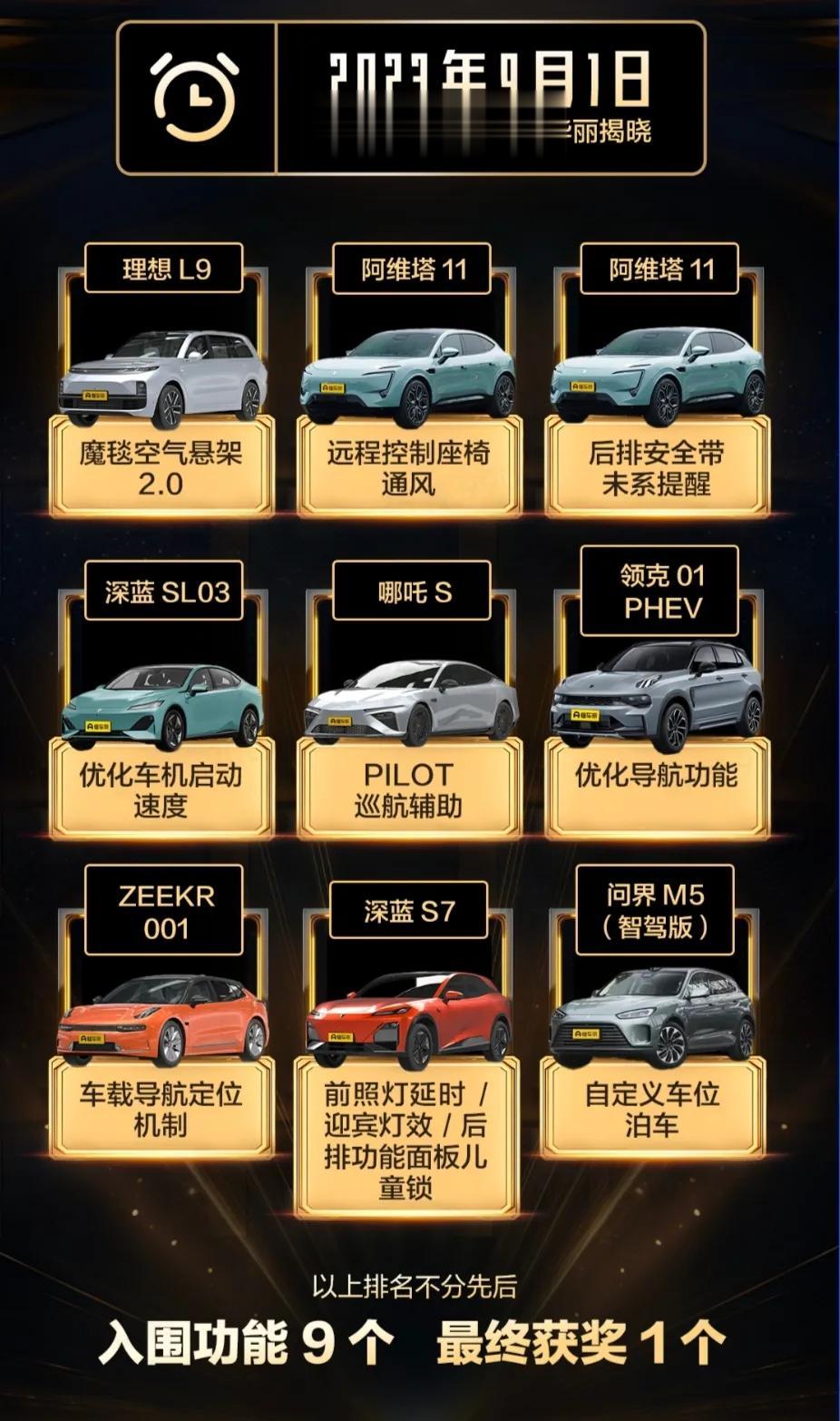 理想L9和飞凡F7分别获奖！近日，懂车帝针对7月20日-8月18日间升级更新的o