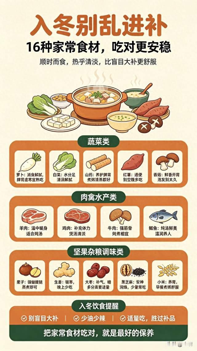 入冬别乱进补！16种家常食材安稳过冬