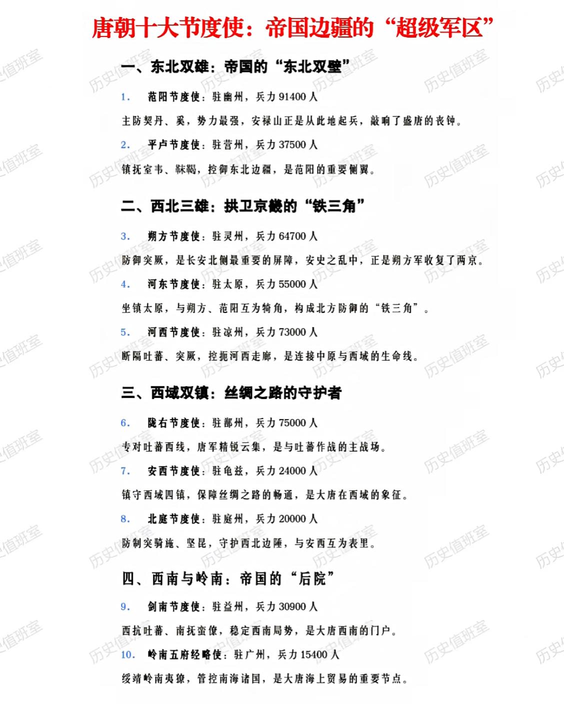 唐朝的十大节度使，帝国边疆的“超级军区”。

最终也是十大节度使中兼任平卢、范阳