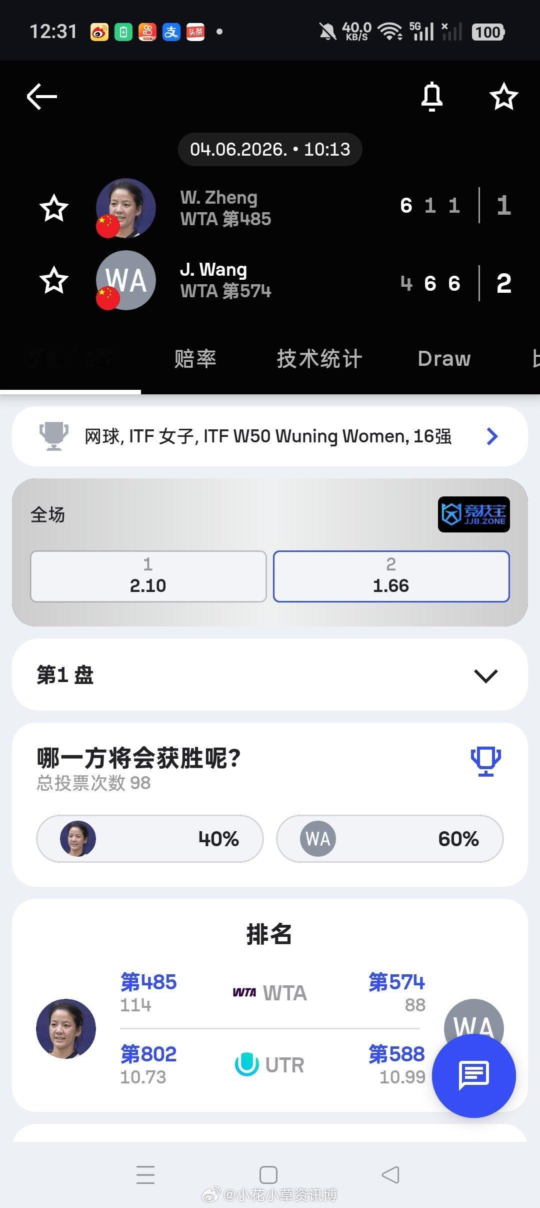 小花小草资讯【🇨🇳武宁W50】女单第二轮持外卡出战的4-66-16-1逆转同