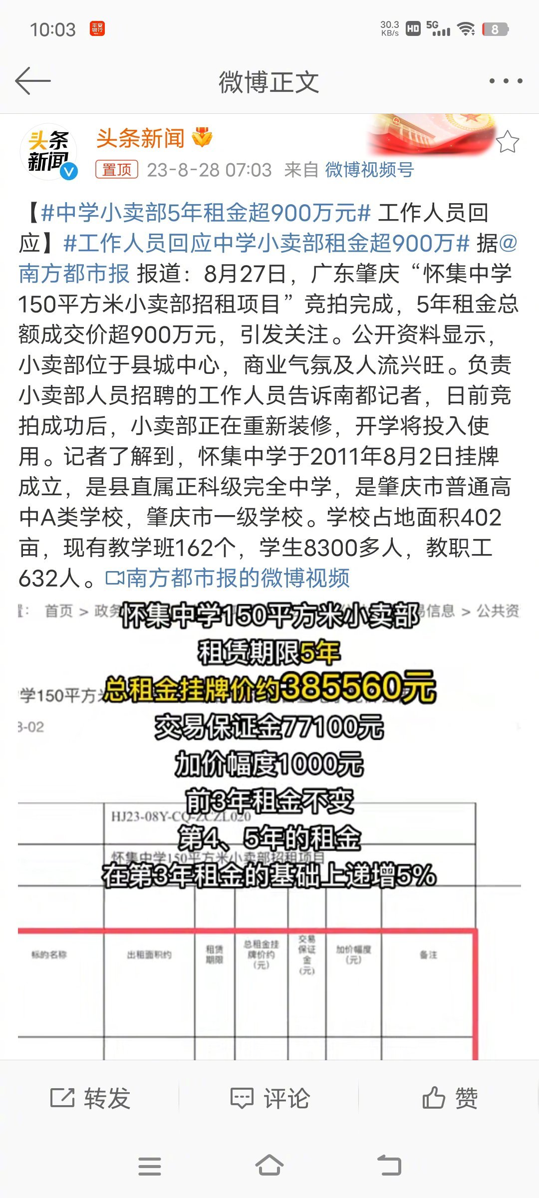 #中学小卖部5年租金超900万元#说明学生的钱太好赚了，5年租金900万，5年最