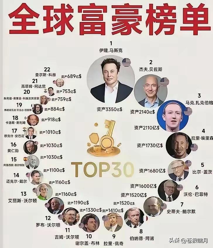 腐败分子是违法犯罪，必须严惩并没收资产！但遵法守纪的企业家是合法经营，为国纳税，