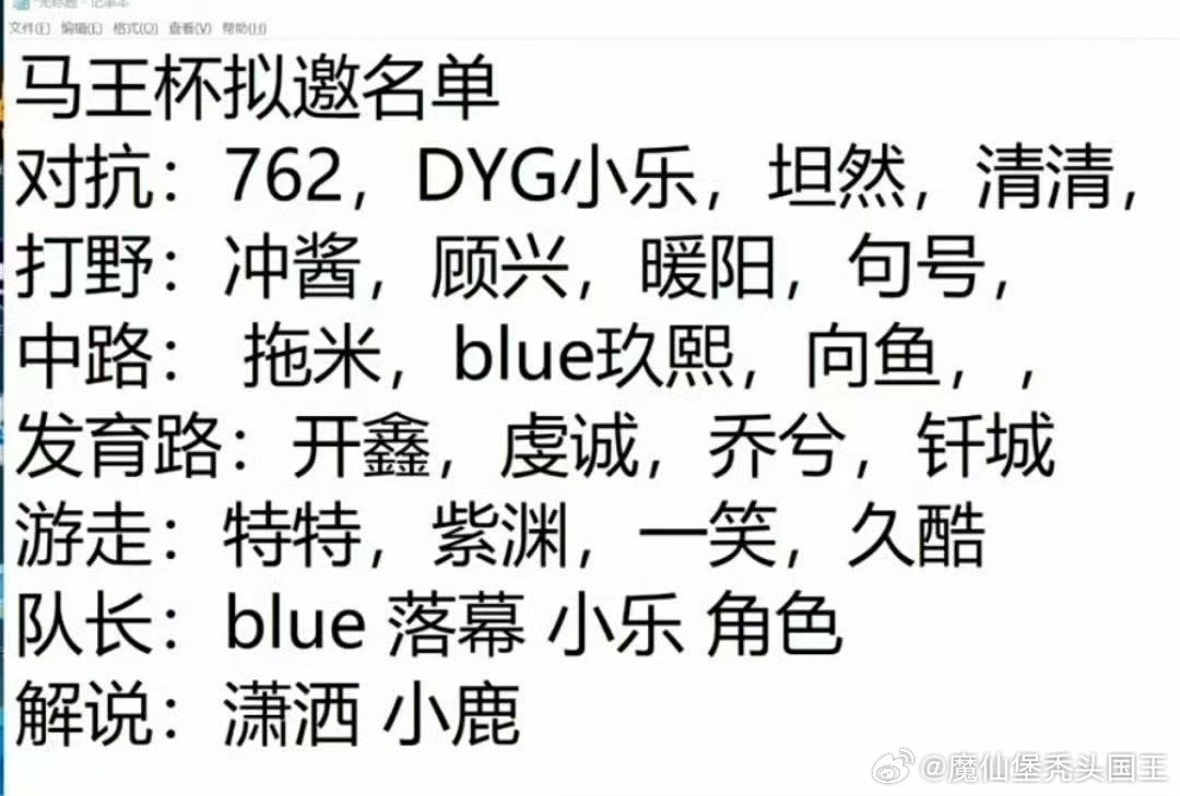 27号马王杯开赛马王杯阵容太顶了救命！马王杯的阵容也太豪华了吧，已经开始搓手期待