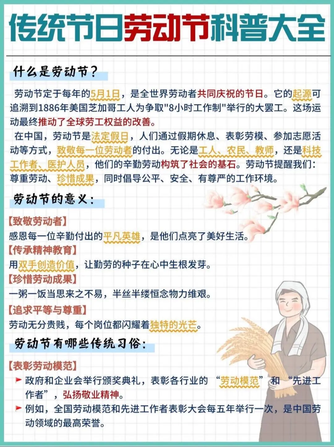 五一科普🎉 带孩子认识不一样的劳动节 知识点总结