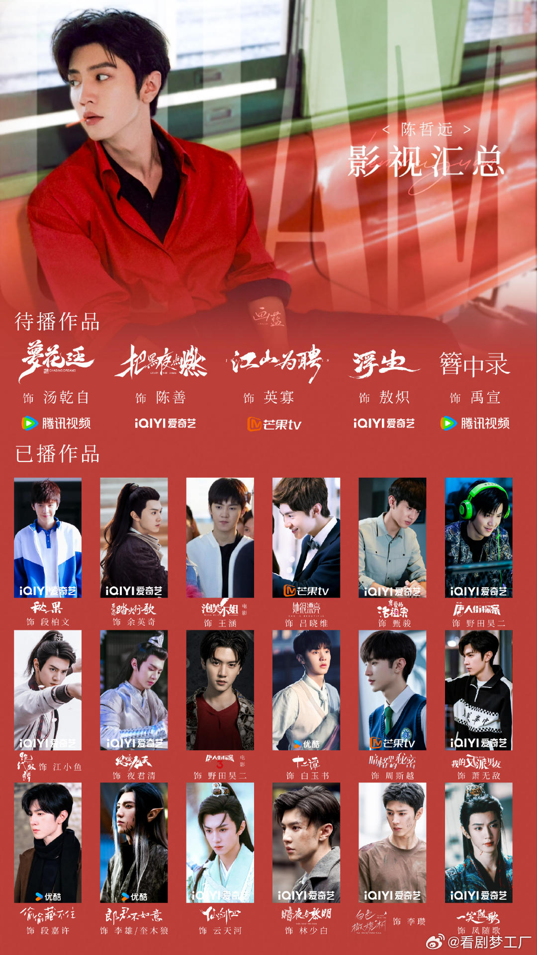 陈哲远贵气又争气陈哲远已争气争气再争气面对剧组工作人员始终温柔谦和，常怀感恩之心