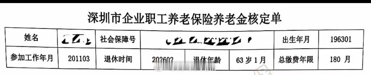 坐标深圳，63岁的大哥，退休金1679.37元。他是48岁2011年来的深圳，刚