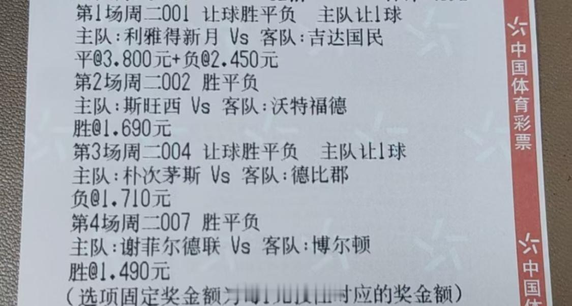 分享图片 ​​​