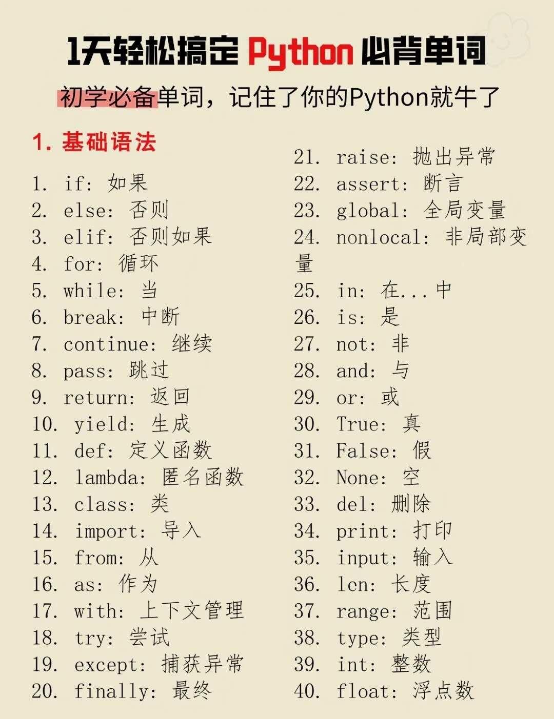 python常用关键字，熟记
《必看》零基础学Python必备词分享
对于零基础