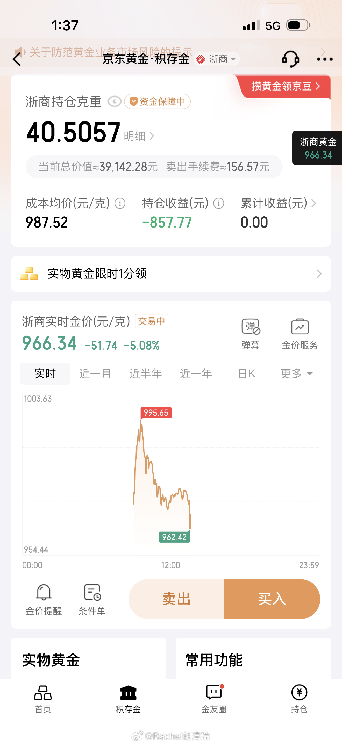 金价波动早上刚买入的已经亏损800+了 再跌还买 设置了低于960买入
