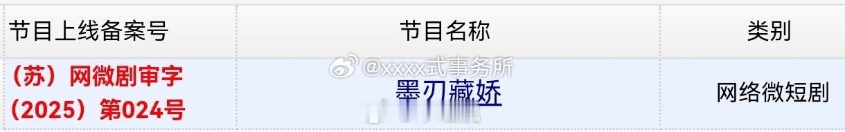 黄俊捷《墨刃藏娇》今日过审下证 