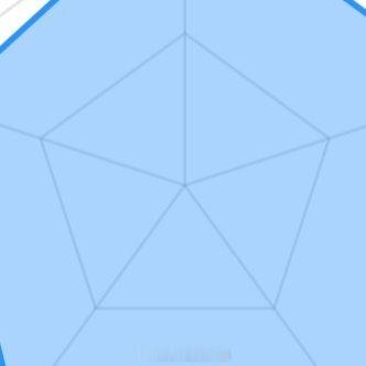 阳光信用 ygxy☀️极好775的来养养想涨ygxy的可以跟我互动🉑转🉑评?