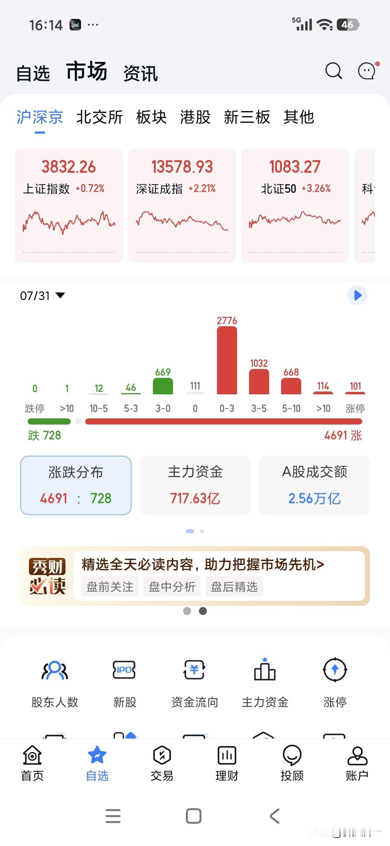 今日实盘浮亏77718.31，其实早上一看盘，我看科技股拉的这么猛，我就知道大概