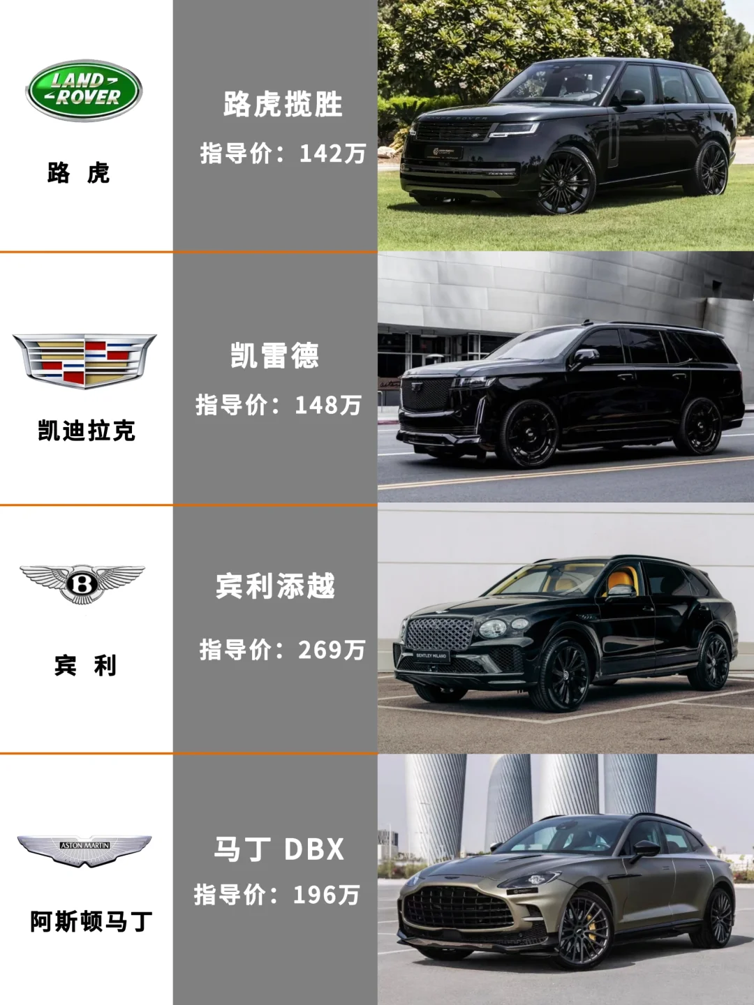 那些高颜值SUV