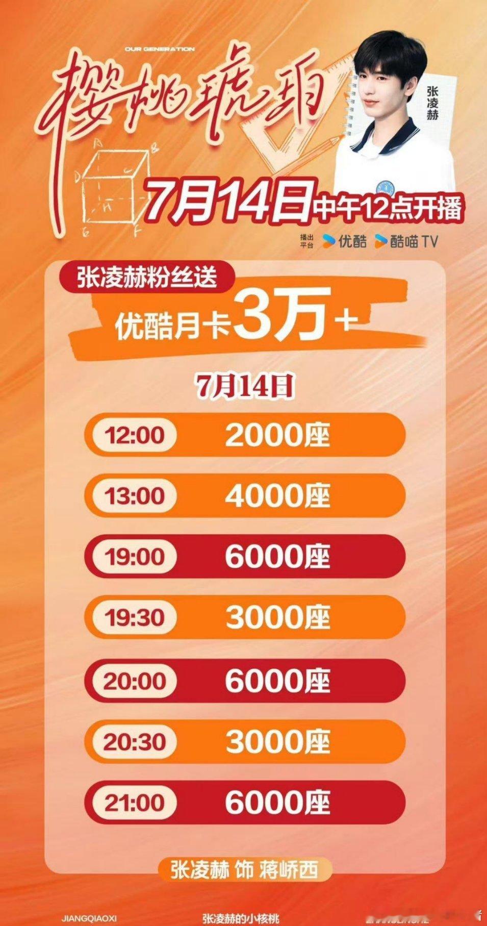 张凌赫粉丝送《樱桃琥珀》云包场3w+，散粉自发包场 ​​​