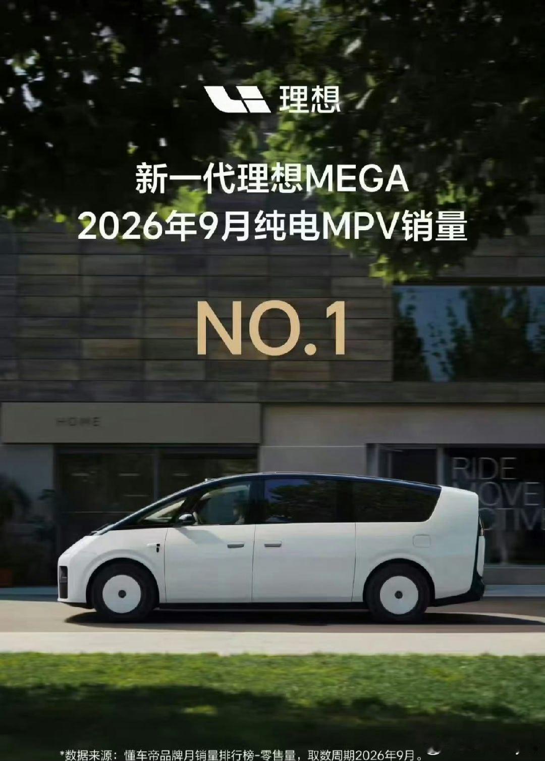 每次看日渐消瘦的体型和日渐稀疏的...就觉得MEGA值得[赞]MPV[超话]理想