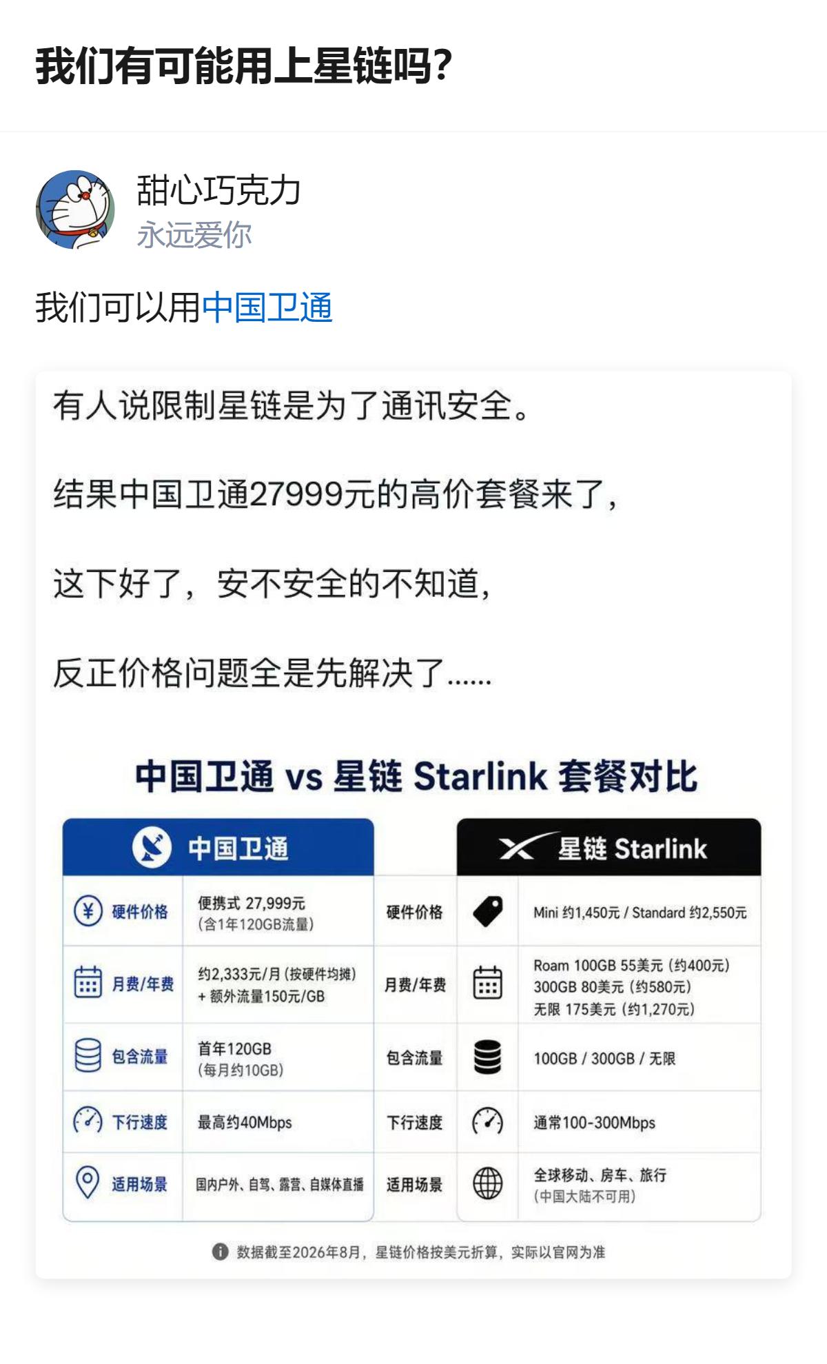 这事更值得琢磨的不是能不能用上星链，而是有人拿星链当唯一选项时，忘了咱们自己早就