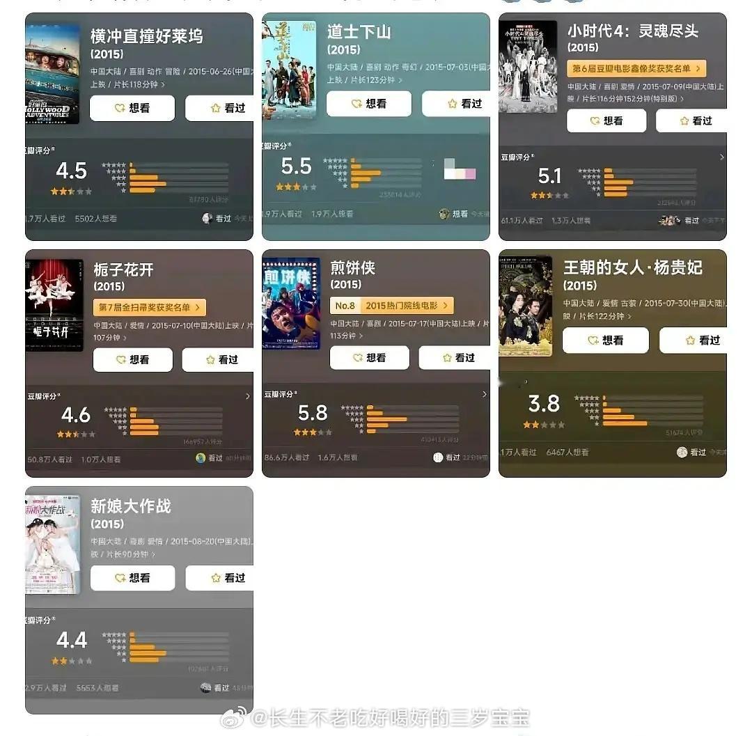 十年前的暑期档 笑发财了之前烂片比现在多多了，但是之前票房高还挺容易的，现在很难