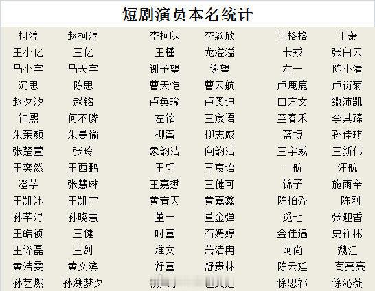 我都不行了 卡戎原名居然叫张白云 