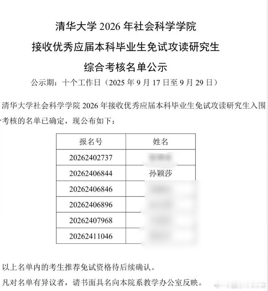 清华北大王楚钦孙颖莎好强好强好强[给你小心心] ​​​