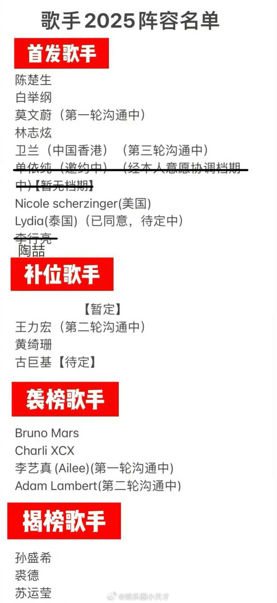 网传歌手试音单又加一份，这份《歌手2025》的名单有没有你想看到的人？ 