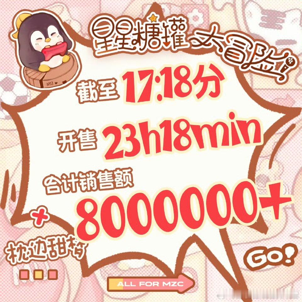 穆祉丞粉丝晒单总销售额达到800w穆祉丞粉丝晒单总销售额达到800w 