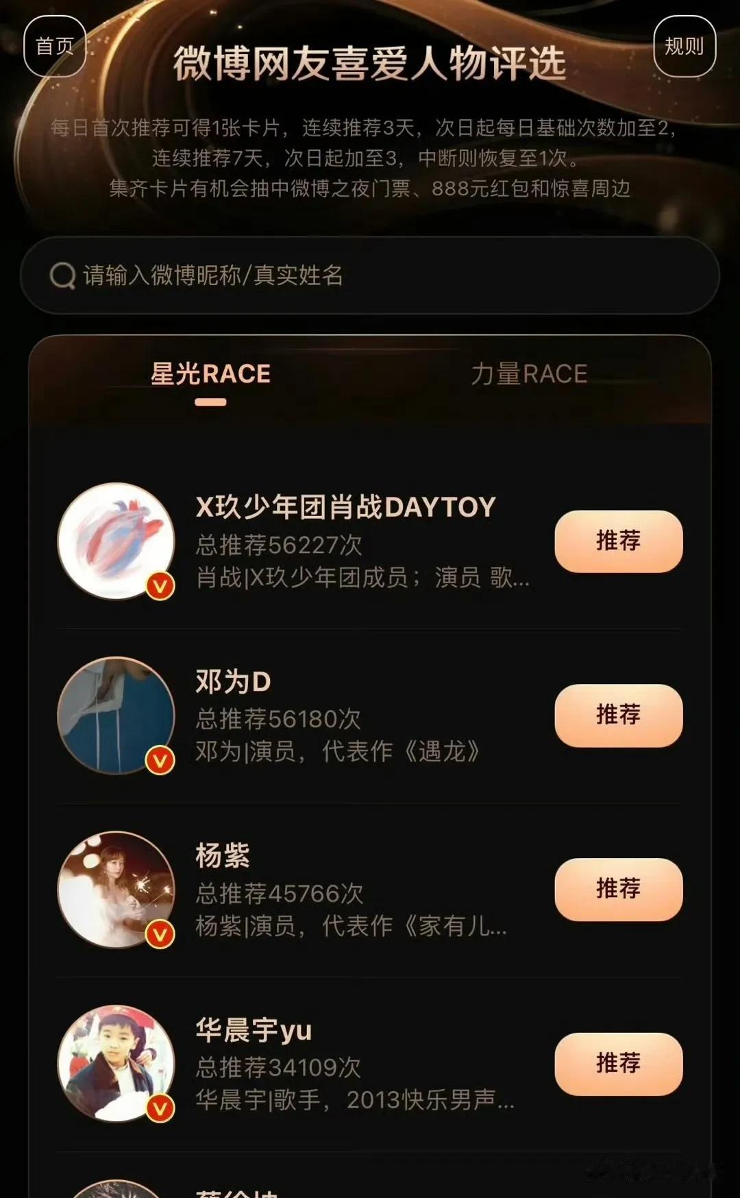 微博之夜网友最喜爱人物评选目前投票top3:肖战、邓为、杨紫，不得不说杨紫总能单