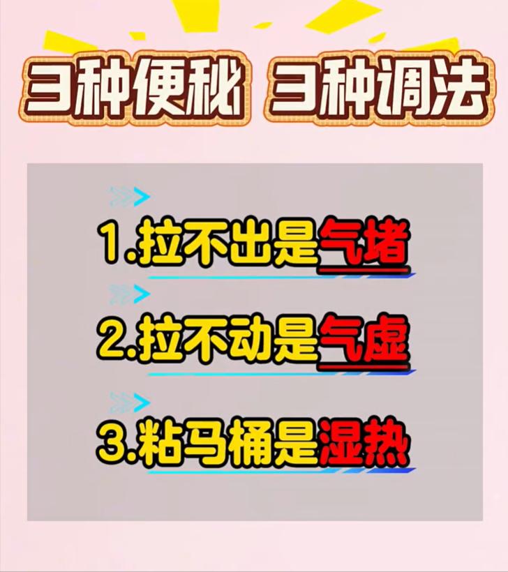 中医辨证：便秘分 3 种类型，不同证型调理思路不一样