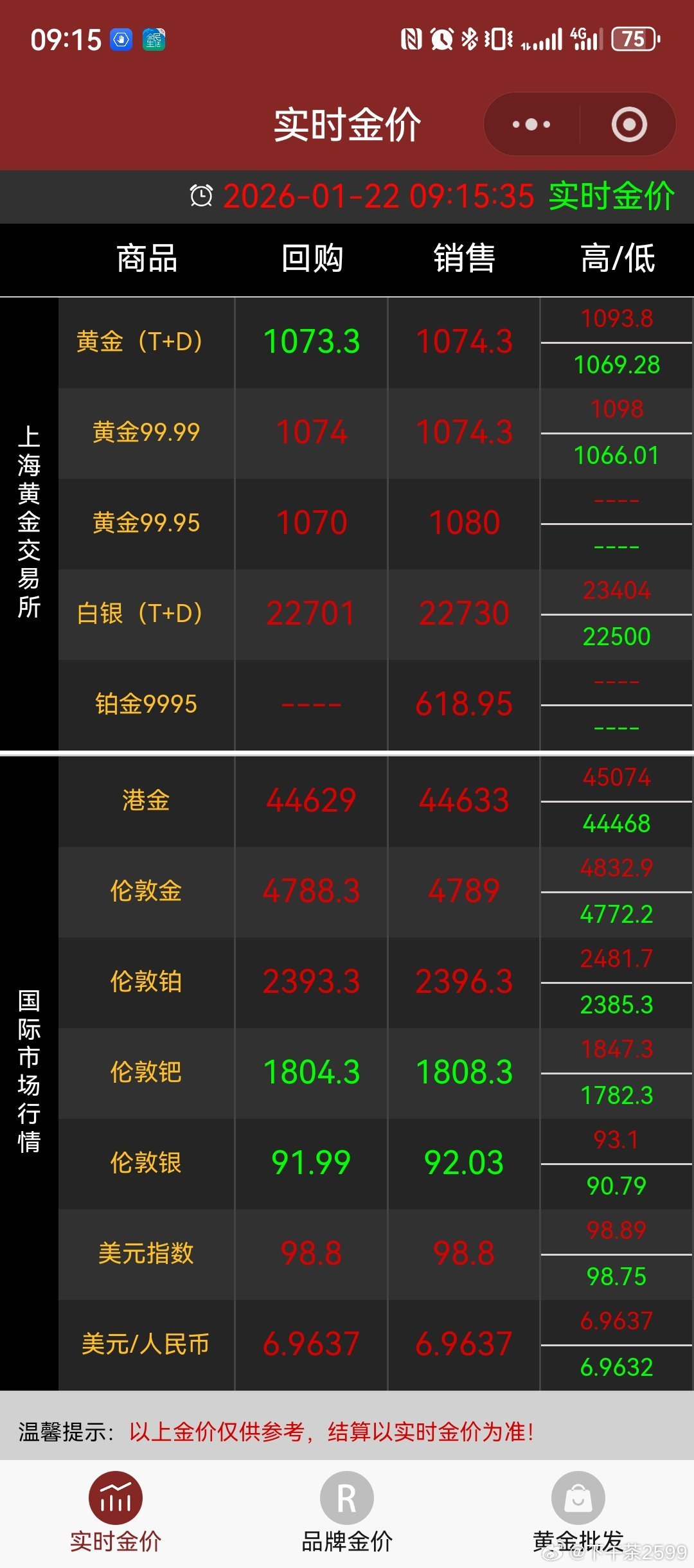 特朗普称与北约达成格陵兰合作框架1月21日尾盘，国际金银巨震黄金、白银走出深“V