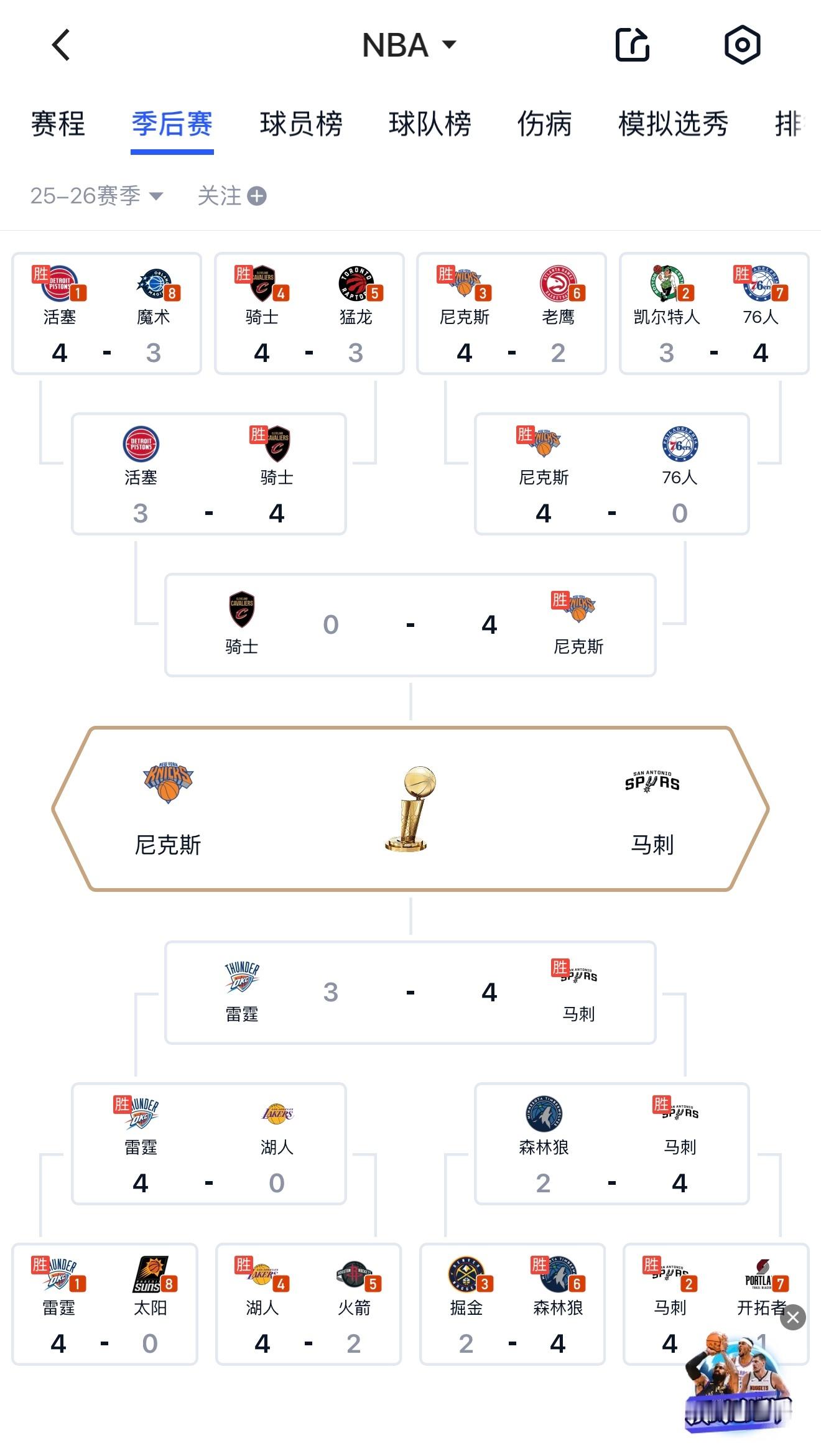 NBA总决赛总决赛打响 尼克斯 VS 马刺，老铁们来猜猜最终哪个队拿下总冠军，前