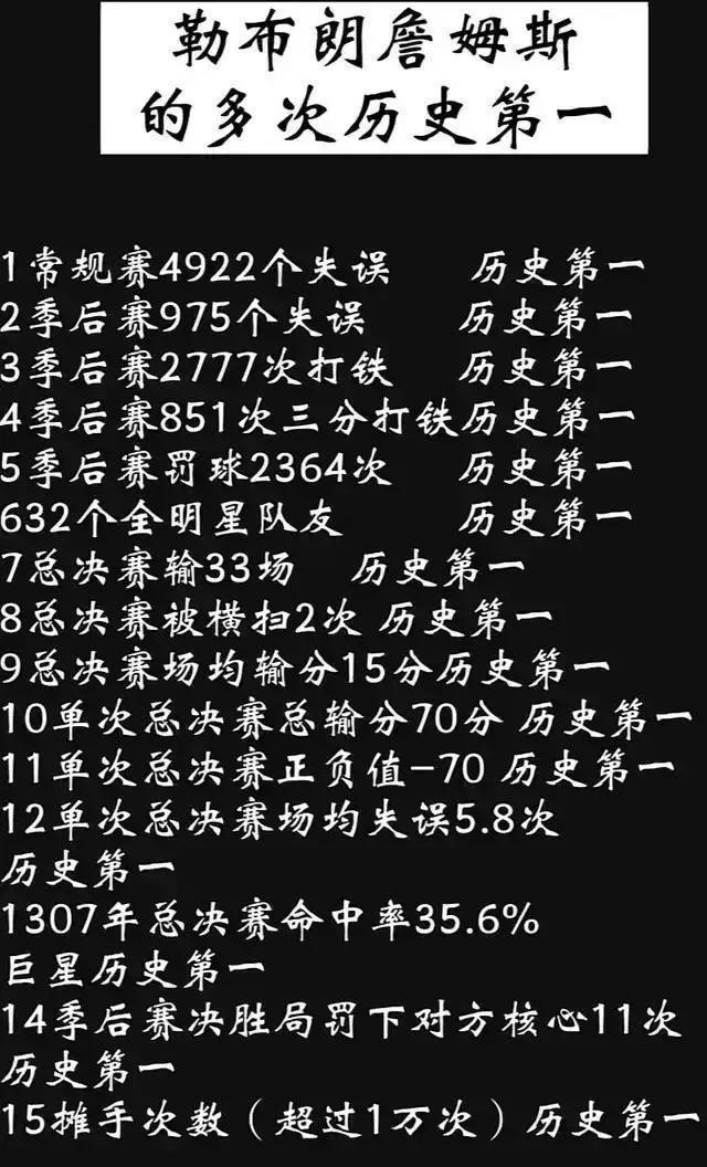 下图是来自于詹黑的统计！
这些黑记录，同样也认证了詹姆斯的伟大！
历史最长的河流