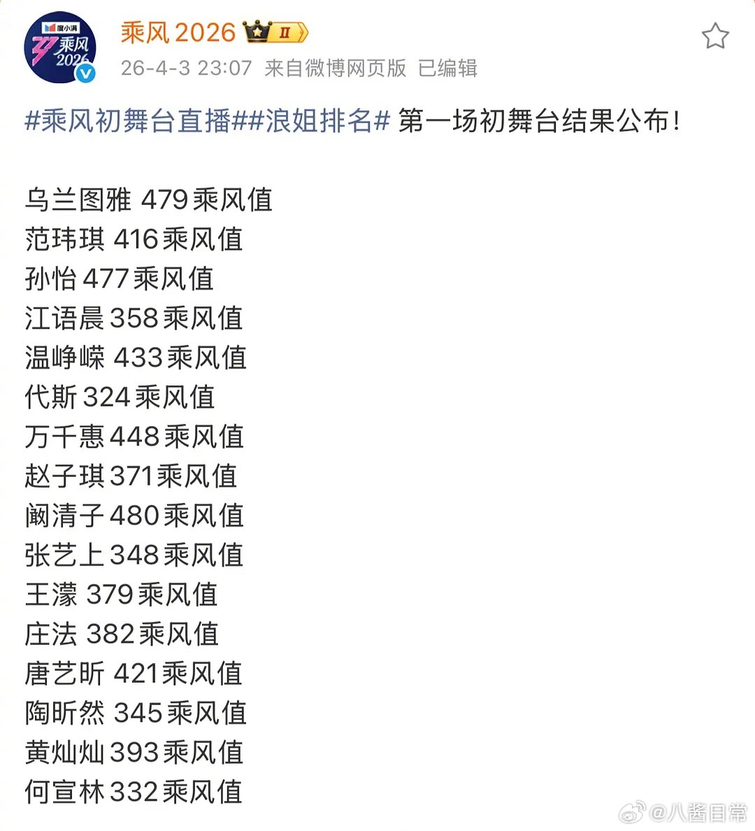 提词器还是淘汰，所以真的是芒果临时改的赛制，谁都不淘汰浪姐改赛制浪姐今晚不淘汰