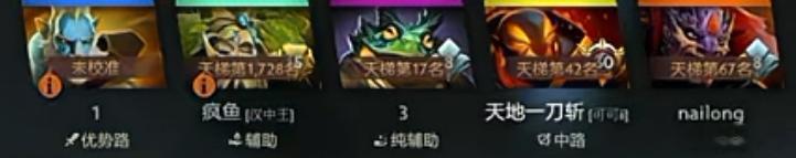 哈哈，超哥查理斯皮鞋三黑排到了哥哥xxs两黑！非法组队！dota2