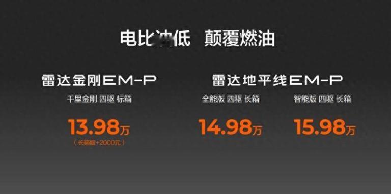都说车界CC和3YC不对付，但要论起竞争，假设3YC把鲨鱼6现在发布，市场会是什