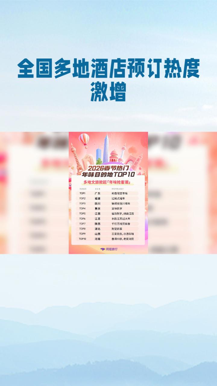 随着春节的到来，全国多地酒店预订热度激增，广东和福建成为热门目的地，吸引着无数游