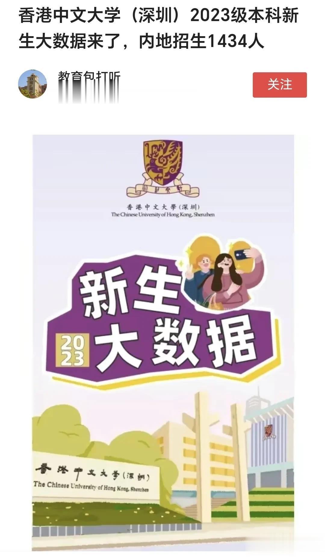 香港中文大学深圳校区全国只招1434人，果然是精品大学！

聊湾盘点了一下，目前