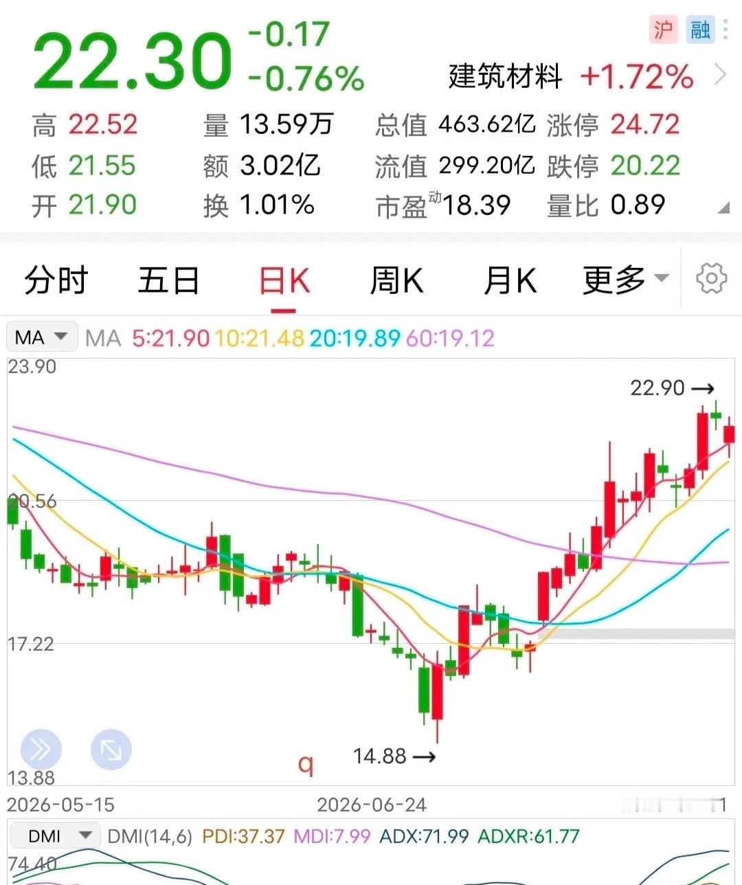 消息：推35亿收购计划！8月2日，这家企业发布公告称：公司计划通过全资子公司分两