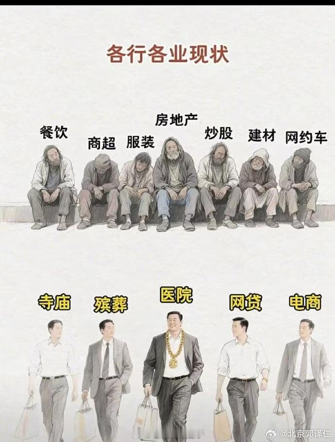 人间众生相，三百六十行 ，行行出状元…． 