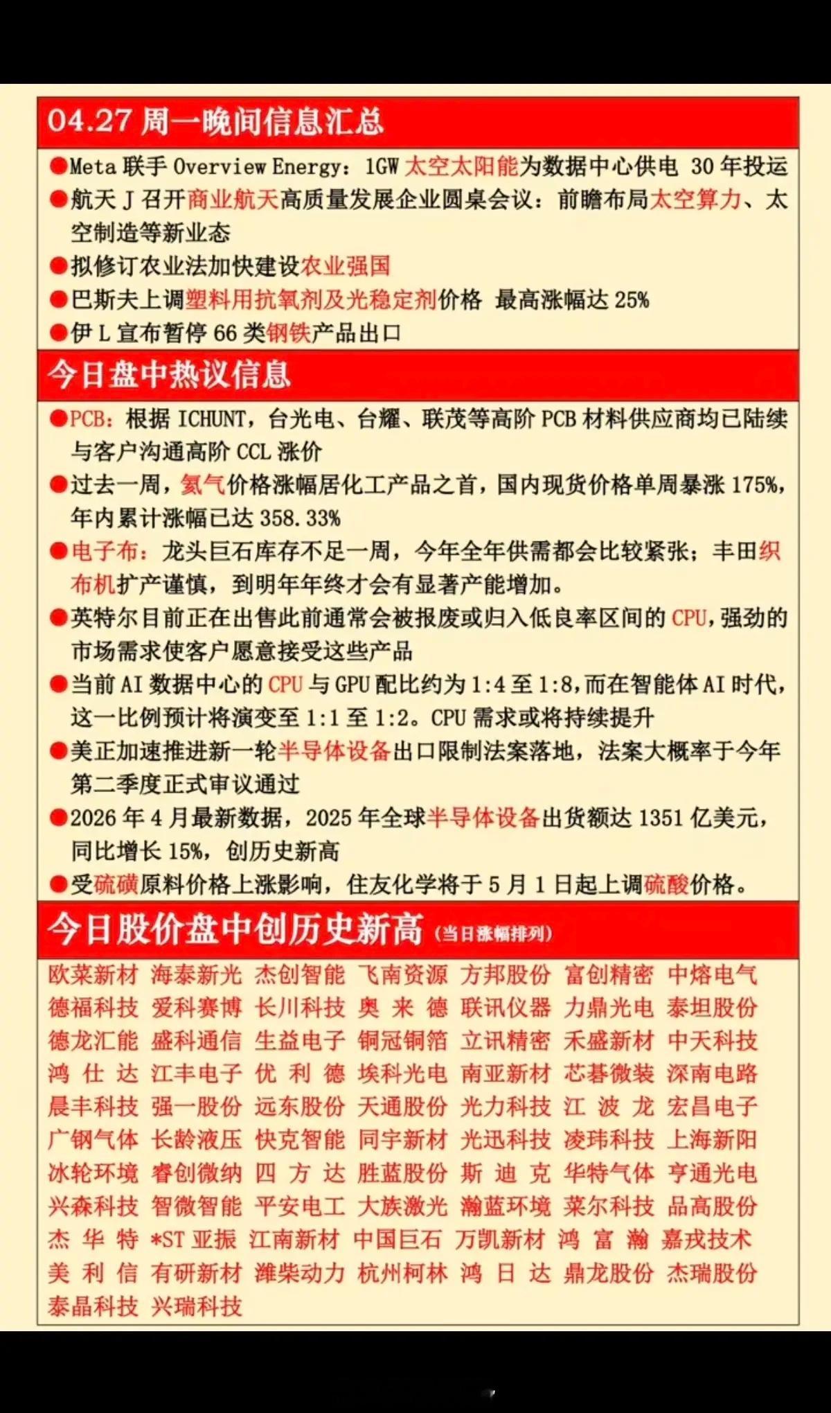 4.27周一  晚间  财经信息汇总！1.商业航天2.太空算力3.抗氧剂，光稳定
