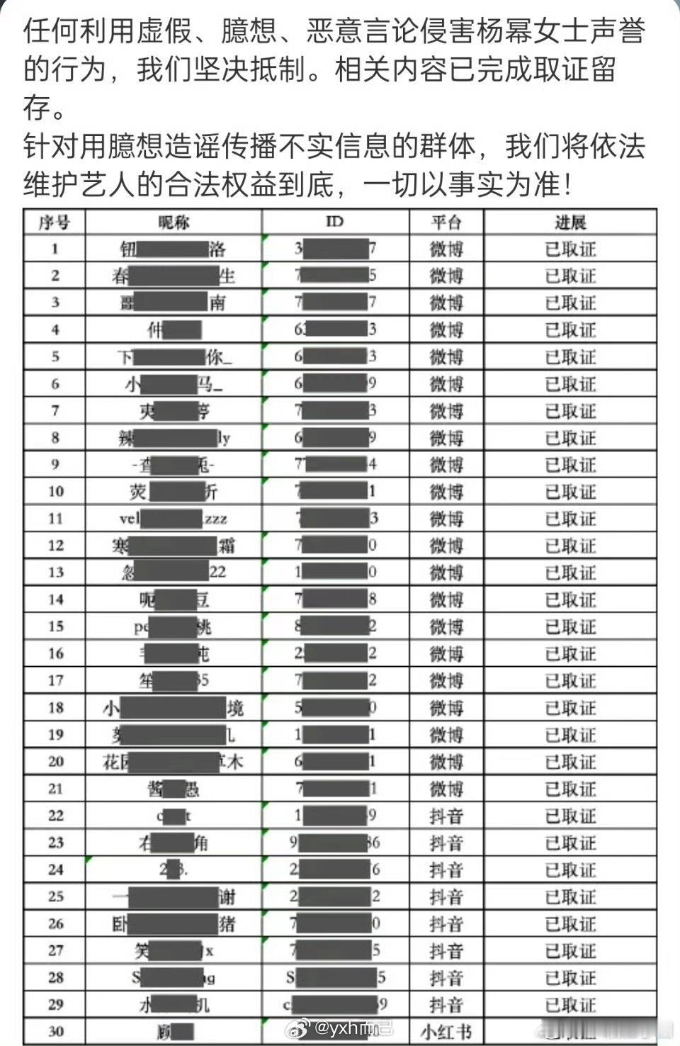 杨幂工作室告黑了 我就知道会到这一步 应该全是虾吧 