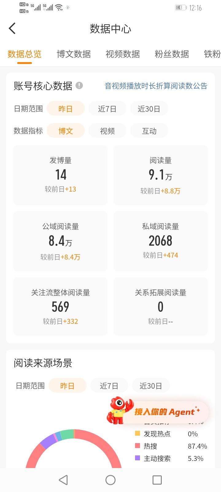 你也怕我掉吗 