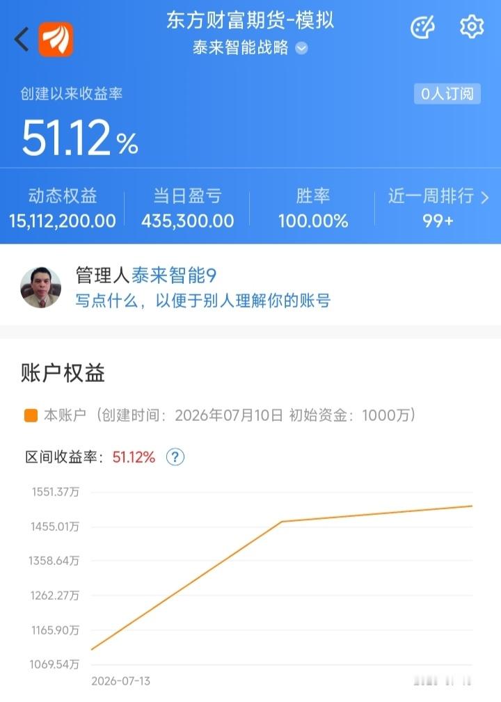 泰来智能技术 演示实时模拟盘/实时同步7月10日至14日  5天50% 