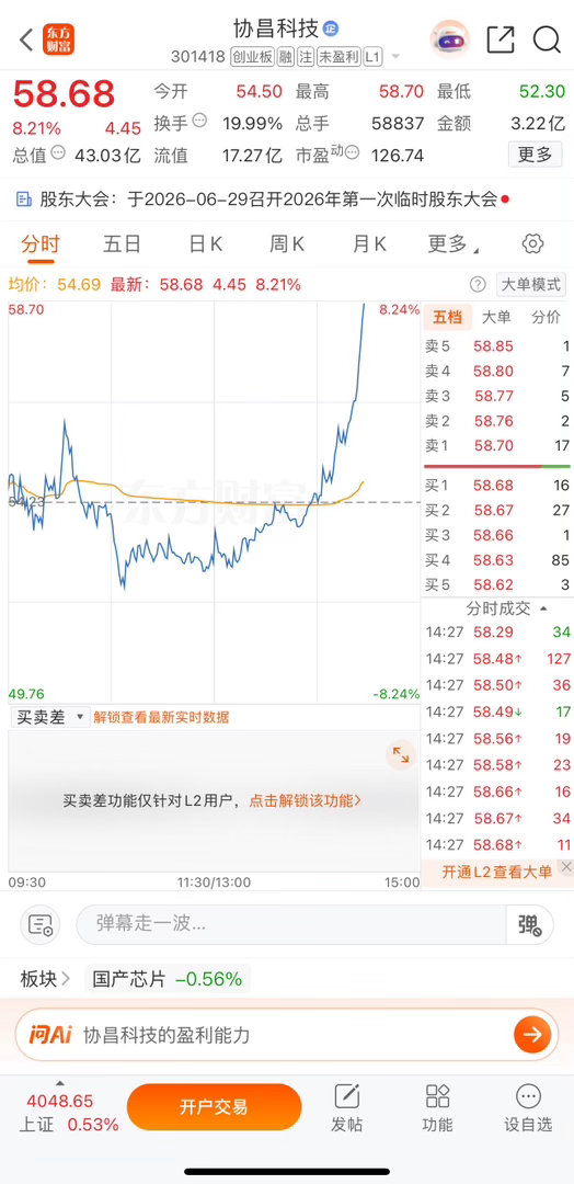 $协昌科技 sz301418$ 知足常乐！老铁们上新车！ 