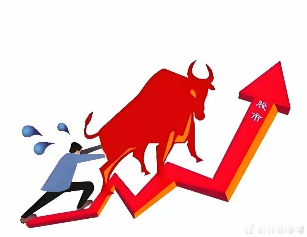 今日股市！开盘前必看！涉及板块！欧美股市上涨为主！利好板块（政策催化）发改委落地