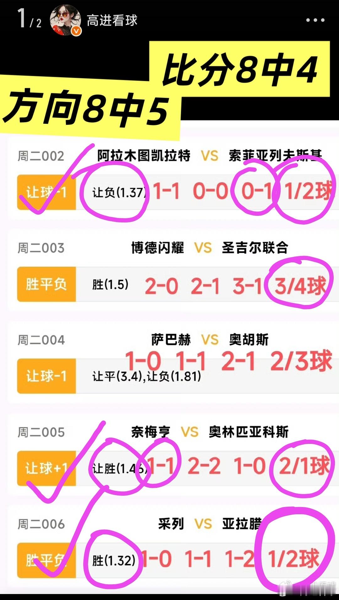 爱护自己，因为你是今生的唯一欧冠杯:巴黎圣日耳曼vs阿斯顿维拉，普拉滕斯vs科金