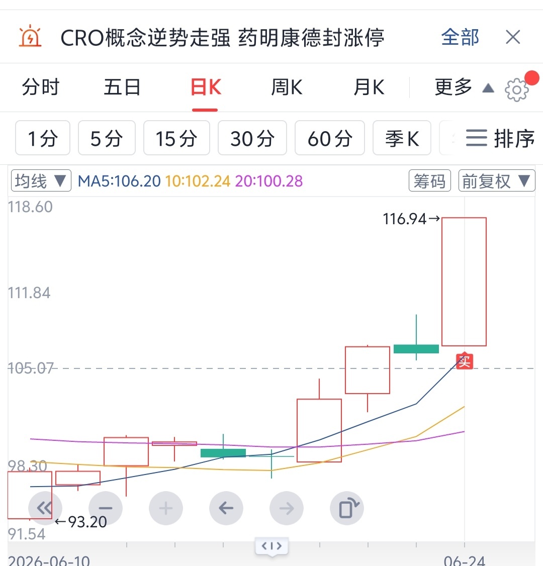 哪都有我的身影