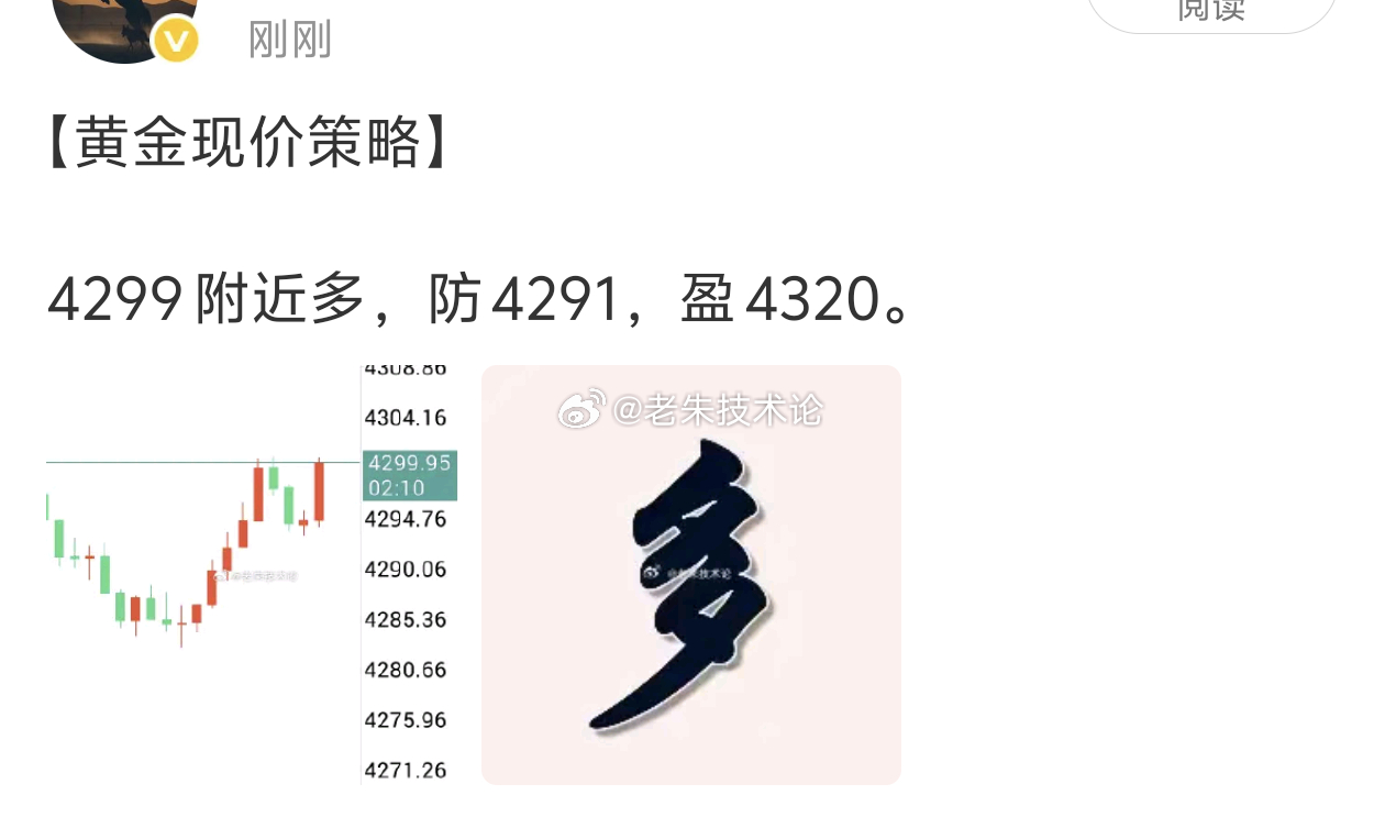 【黄金多单收获150点空间】盘面多头动能释放，4299位置布局多思路，行情快速冲